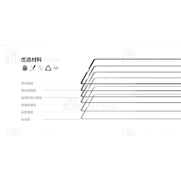 گلس تمام صفحه نیلکین Xiaomi Mi Mix 2 / 2s Nillkin CP+ Glass