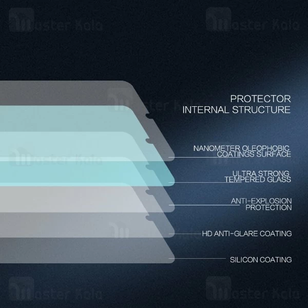 گلس نیلکین Xiaomi Redmi Note 7 Nillkin H+ Pro Glass