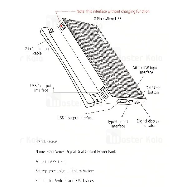 پاوربانک 20000 فست شارژ بیسوس Baseus Esazi QC 3.0 PPYZ-B01 با کابل دو کاره