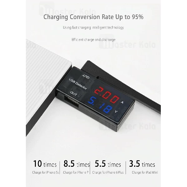 پاوربانک 20000 فست شارژ بیسوس Baseus Esazi QC 3.0 PPYZ-B01 با کابل دو کاره