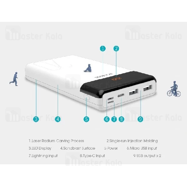 پاوربانک 20000 روموس Romoss LT20 Dual Port Output دارای سه پورت ورودی
