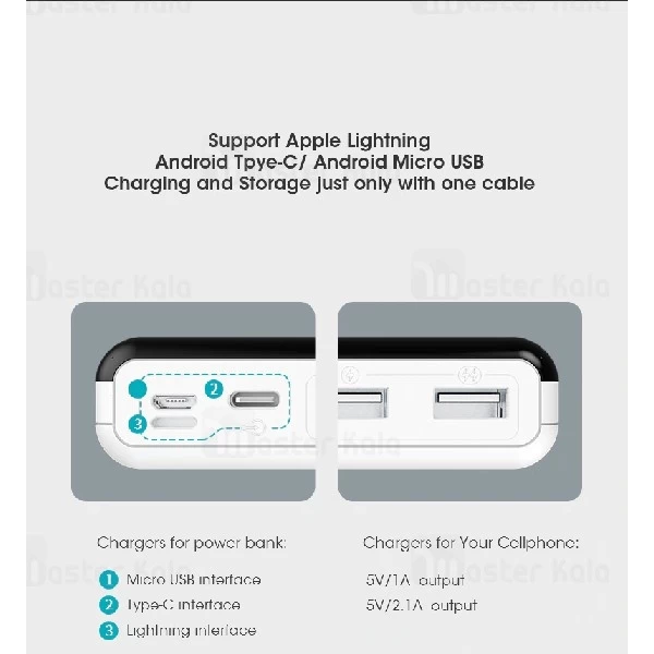 پاوربانک 20000 روموس Romoss LT20 Dual Port Output دارای سه پورت ورودی