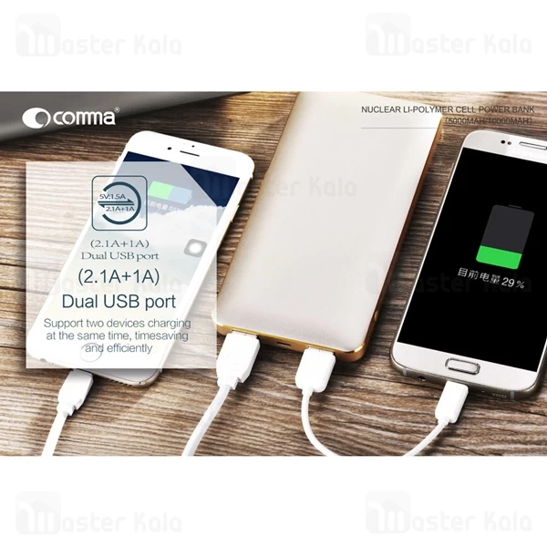 پاوربانک 10000 میلی آمپر کاما Comma Nuclear 10000mAh Power Bank