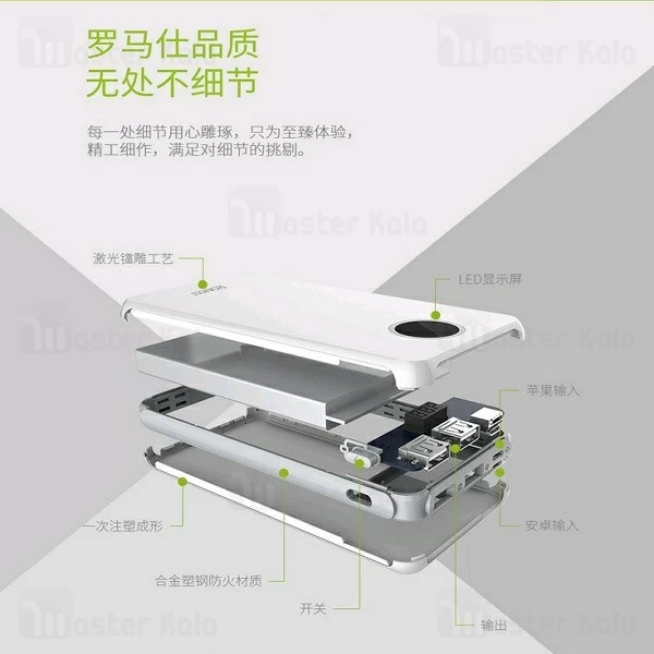 پاوربانک 10000 میلی آمپر روموس  ROMOSS Horus HO10 دو پورت