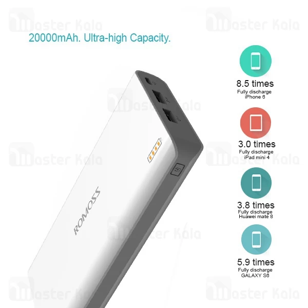 پاوربانک 20000 میلی آمپر روموس  ROMOSS Polymos 20 PB20 دو پورت