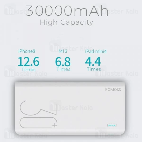 پاوربانک 30000 فست شارژ روموس Romoss Sense 8 Plus PHP30 Pro QC 3.0 سه پورت