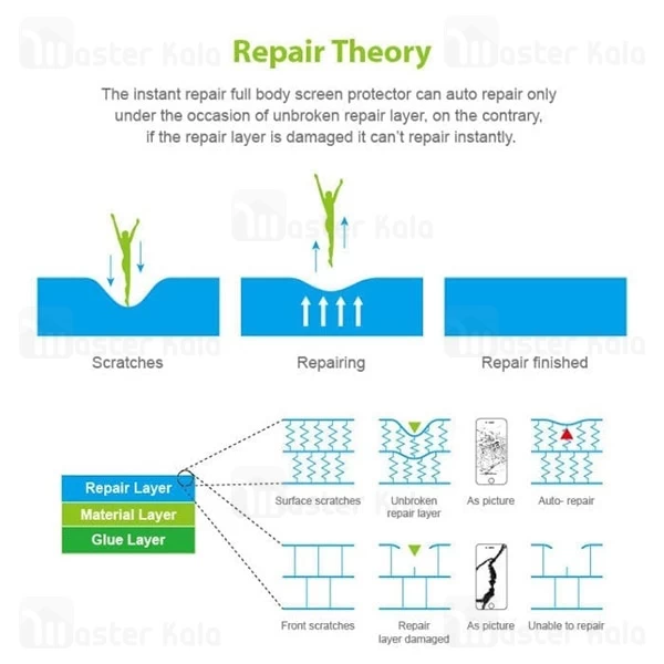 محافظ نانو Samsung Galaxy A5 2017 / A520 Bestsuit Instant Repair Golden Full Body