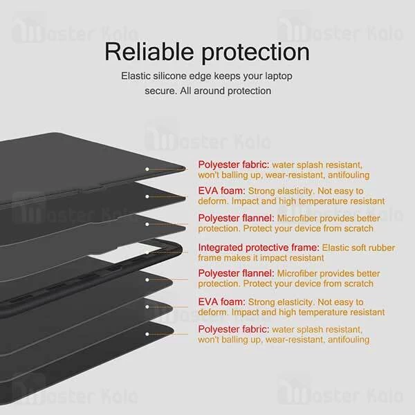 کیف لپ تاپ نیلکین Apple MacBook 13 Classic Nillkin Acme Sleeve سایز 13.3 اینچ