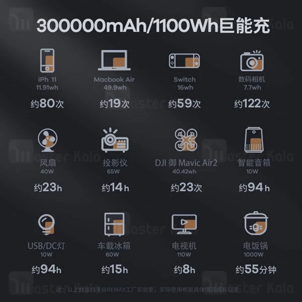 پاوربانک Remax RPP-271 300000mAh 1000W Portable Power Station