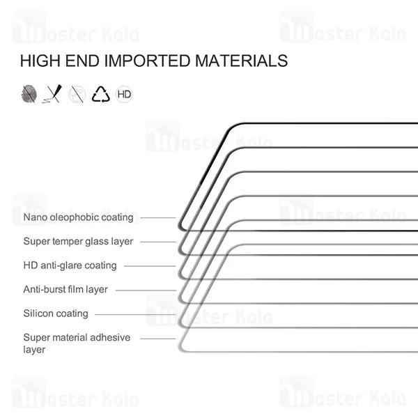 گلس نیلکین Xiaomi 11T / 11T Pro Nillkin CP+ Pro Glass Screen Protector