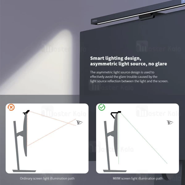 لامپ مانیتور Xiaomi MIIIW D006 Smart and Easy Screen Lamp