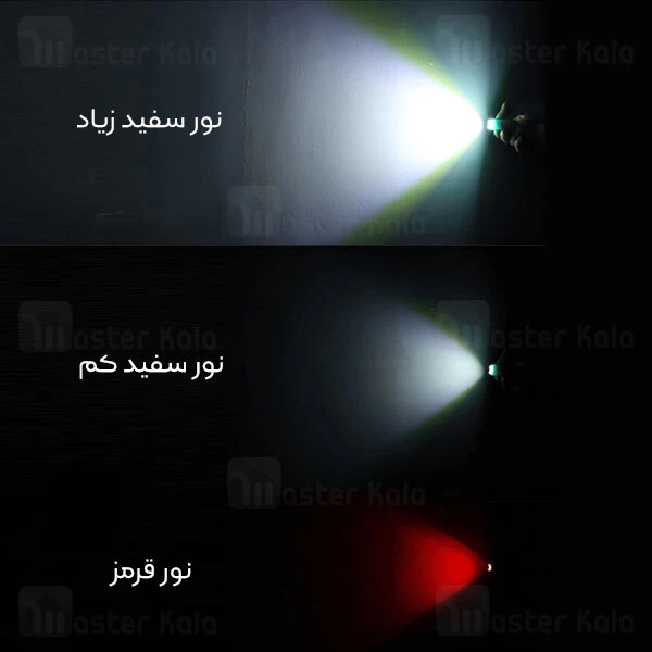 هدلایت چندکاره شیائومی Xiaomi NexTool Multifunctional HeadLight COB