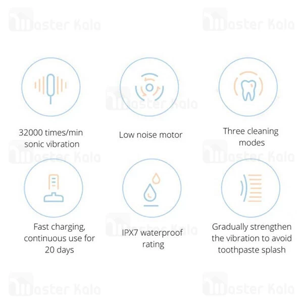 مسواک برقی Xiaomi ShowSee D1 Sonic Electric Toothbrush