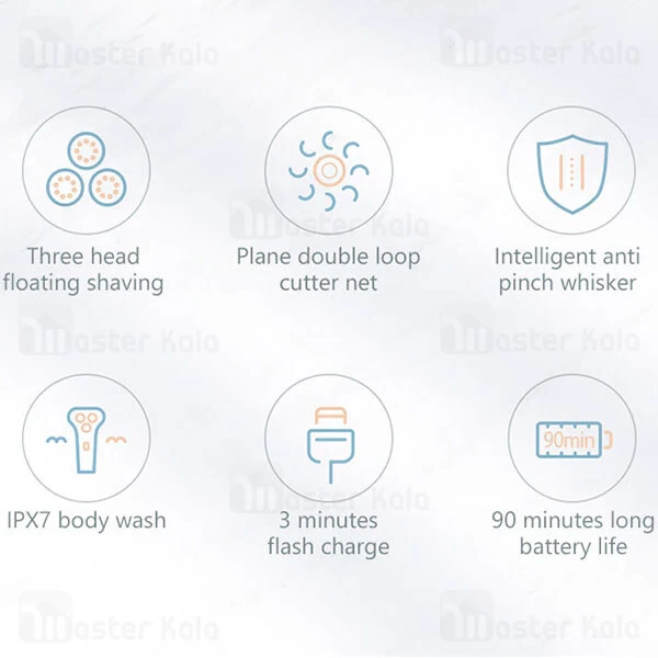 ریش تراش شارژی Xiaomi ShowSee F1-BK Electric Shaver IPX7