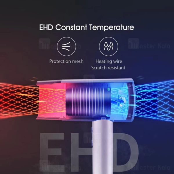 سشوار Xiaomi ShowSee A4-W Electric Anion Hair Dryer 1800W