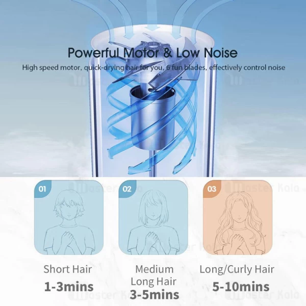 سشوار Xiaomi ShowSee A4-W Electric Anion Hair Dryer 1800W