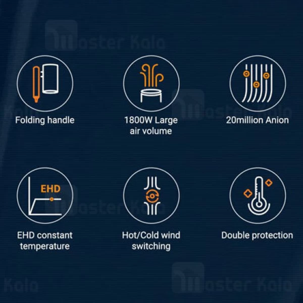 سشوار Xiaomi ShowSee A4-W Electric Anion Hair Dryer 1800W