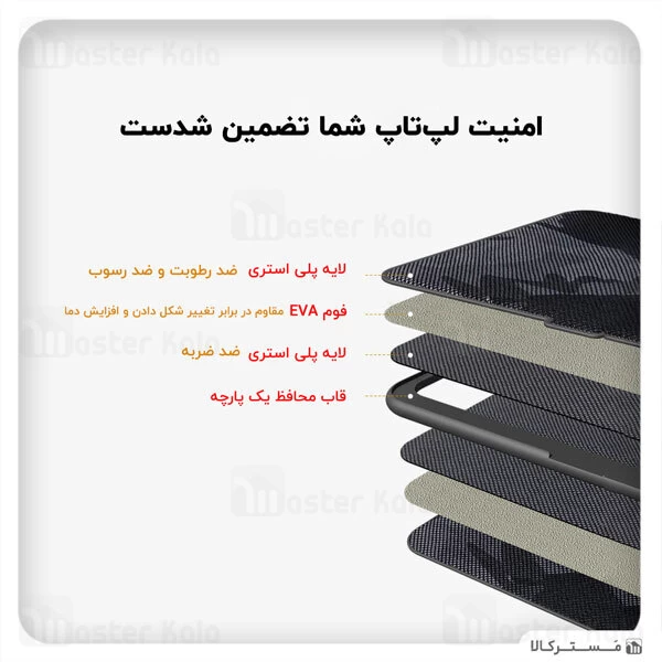 کاور لپ تاپ Apple MacBook 16 Nillkin Acme Sleeve