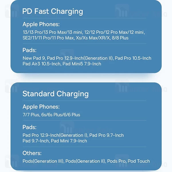 کابل لایتنینگ به Type C بیسوس Baseus Jelly Liquid Silica Gel CAGD020001 Type C to Lightning Data And Charging Cable 20W