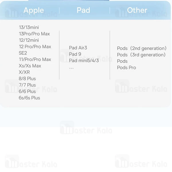 کابل لایتنینگ بیسوس Baseus Jelly Liquid Silica Gel CAGD000001 Lightning 2.4A