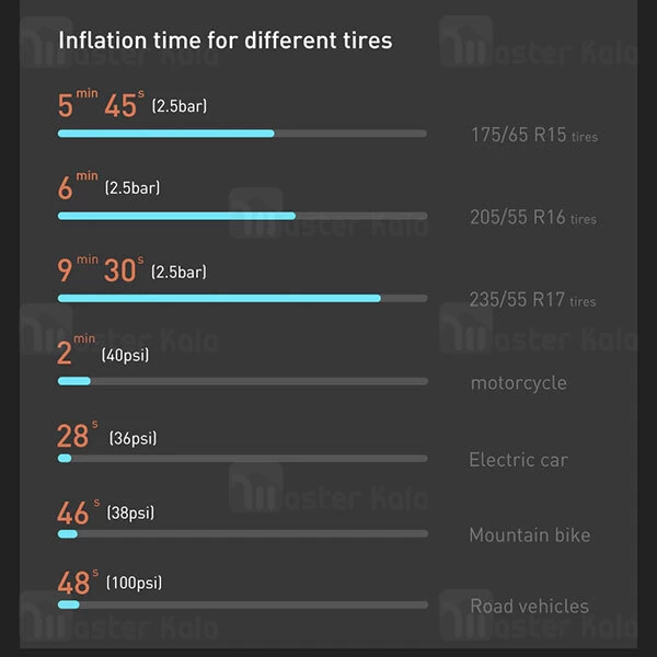 پمپ باد Baseus Super Mini Inflator Pump CRCQ000001