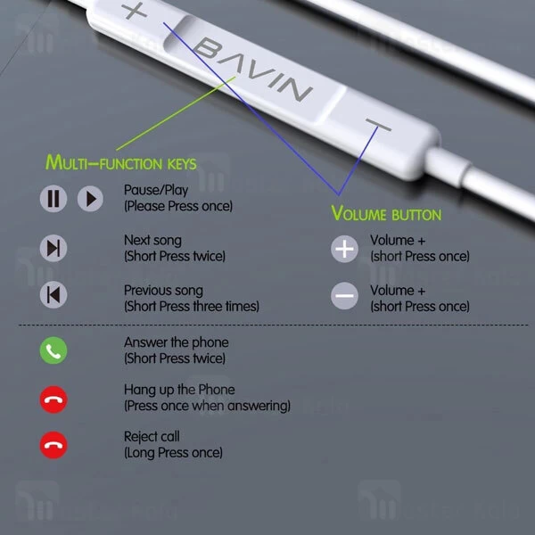 هندزفری سیمی باوین Bavin HX833 Perfect Sound Wired Headset Type-C