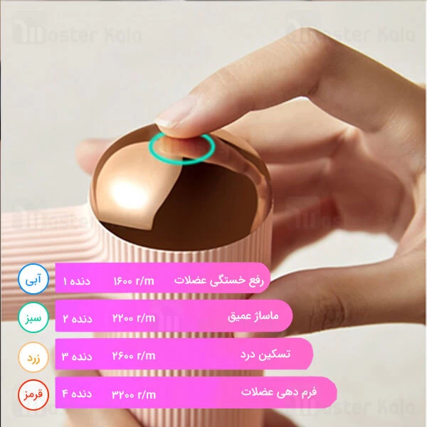 ماساژور Philips PPM3101G Fascia Gun Muscle Relaxation Massager 20W