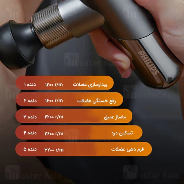 ماساژور Philips PPM5101G Fascia Gun Muscle Relaxation Massager 25W