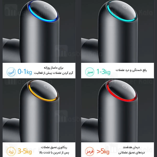 ماساژور Philips PPM5101G Fascia Gun Muscle Relaxation Massager 25W