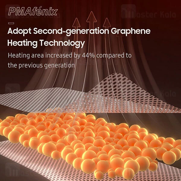 کمربند حرارتی Xiaomi Kulax A10 Pro Heating Belt K-A10Pro-B0V2