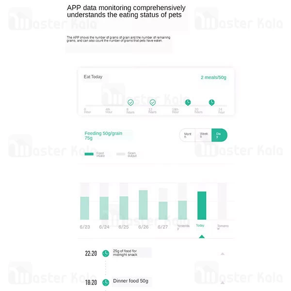 غذا دهنده اتوماتیک حیوانات خانگی Xiaomi PETKIT Fresh Element 3 Smart Pet Feeder P560-3L