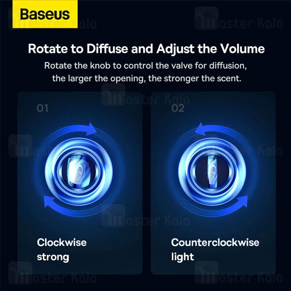 خوشبو کننده هوا خودرو بیسوس Baseus CNZX020014