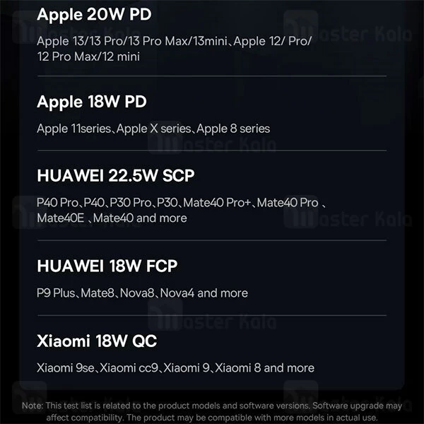 پاوربانک 20000 بیسوس Baseus Star-Lord PPXJ060001 توان 22.5 وات