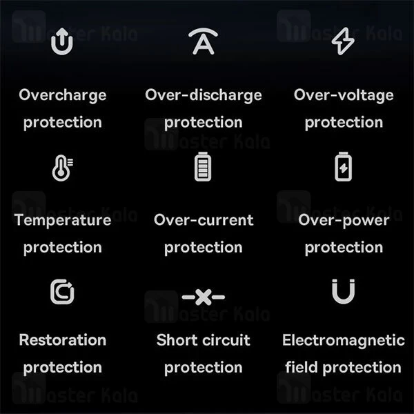 پاوربانک 20000 بیسوس Baseus Star-Lord PPXJ060001 توان 22.5 وات