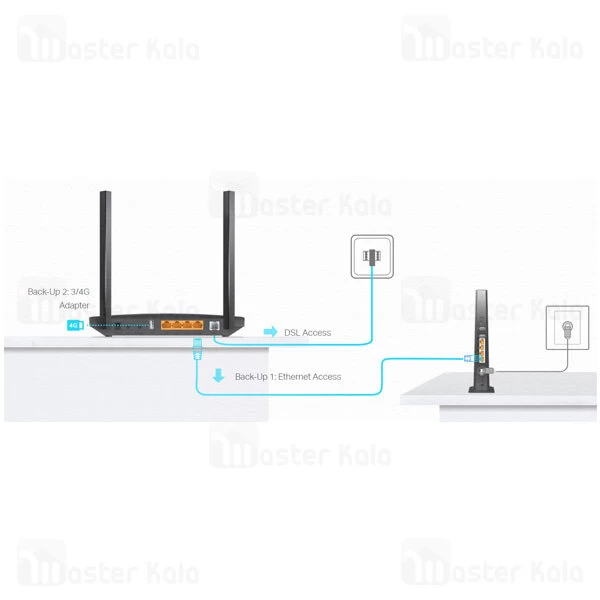 مودم روتر 2 آنتن تی پی لینک TP-Link VR400 VDSL2 / ADSL2 Plus