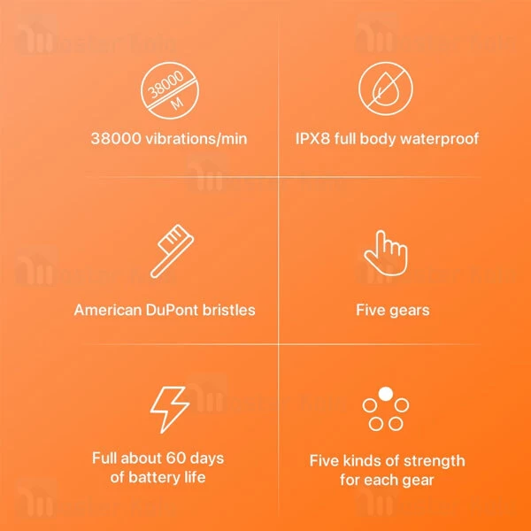 مسواک برقی هوشمند شیائومی Xiaomi Bomidi TX5