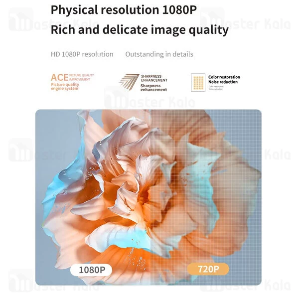 ویدیو پروژکتور هوشمند شیائومی Xiaomi Wanbo T4