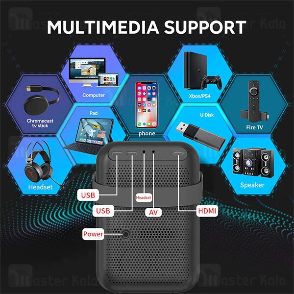 ویدیو پروژکتور هوشمند شیائومی Xiaomi Wanbo T6R Max