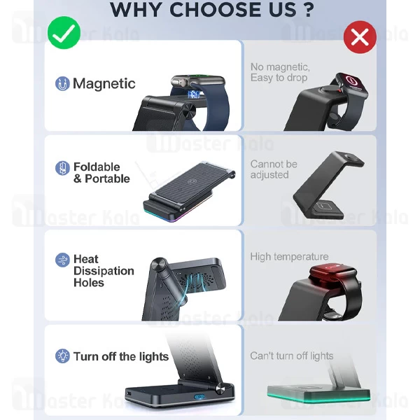 استند و شارژر وایرلس چندکاره جویروم Joyroom JR-WQN01 توان 15 وات