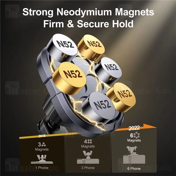 هولدر و پایه نگهدارنده جویروم Joyroom JR-ZS311 مگنتی