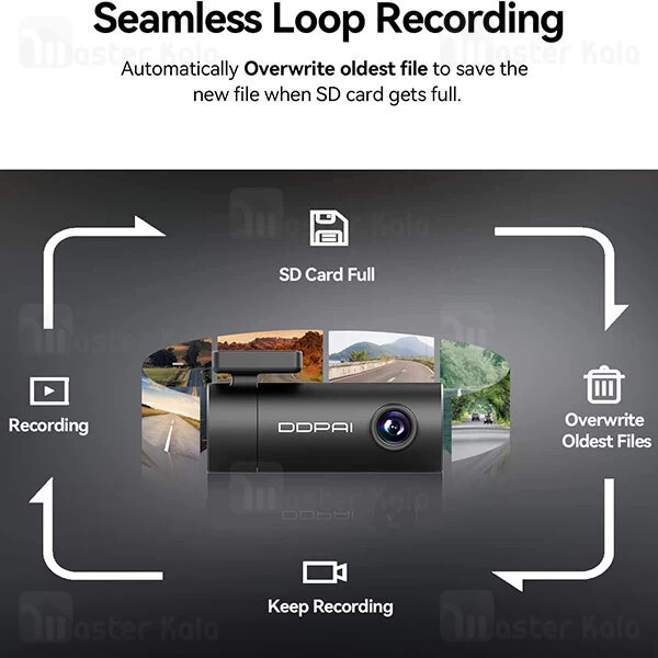 دوربین خودروی شیائومی Xiaomi DDPAI Mini