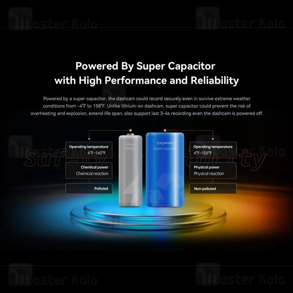 دوربین خودروی شیائومی Xiaomi DDPAI Mola N3 Pro به همراه دوربین عقب