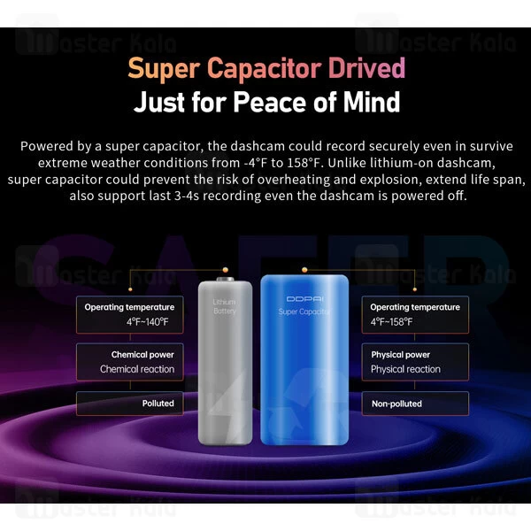 دوربین خودروی شیائومی Xiaomi DDpai Z50 به همراه دوربین عقب