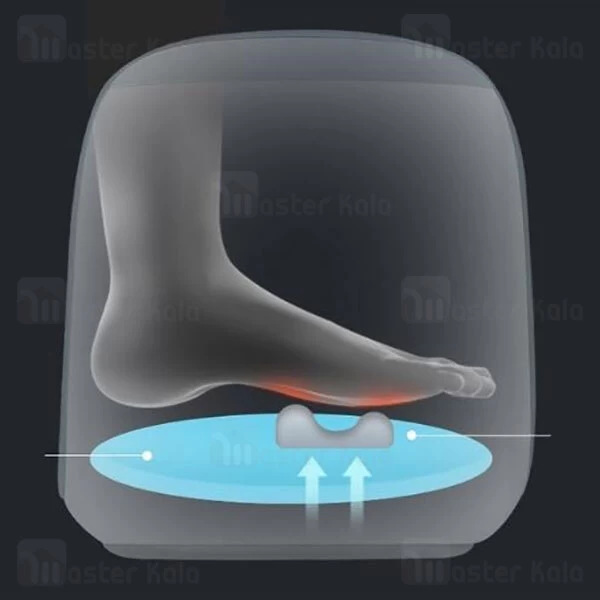 ماساژور چند منظوره شیائومی Xiaomi Momoda SX383