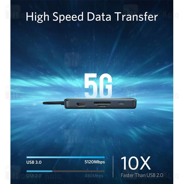 هاب 7 پورت انکر Anker 7 IN 1 USB-C HUB