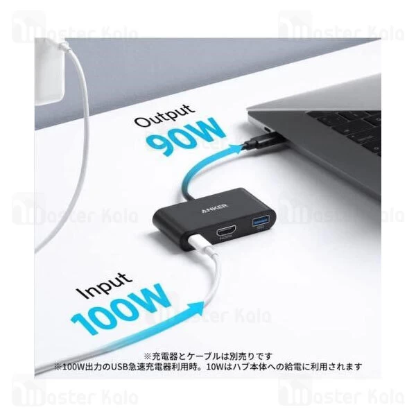 هاب 3 پورت انکر Anker PowerExpand 3 IN 1 Multi-Function HUB