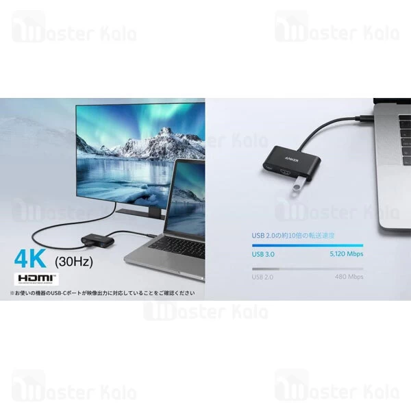 هاب 3 پورت انکر Anker PowerExpand 3 IN 1 Multi-Function HUB