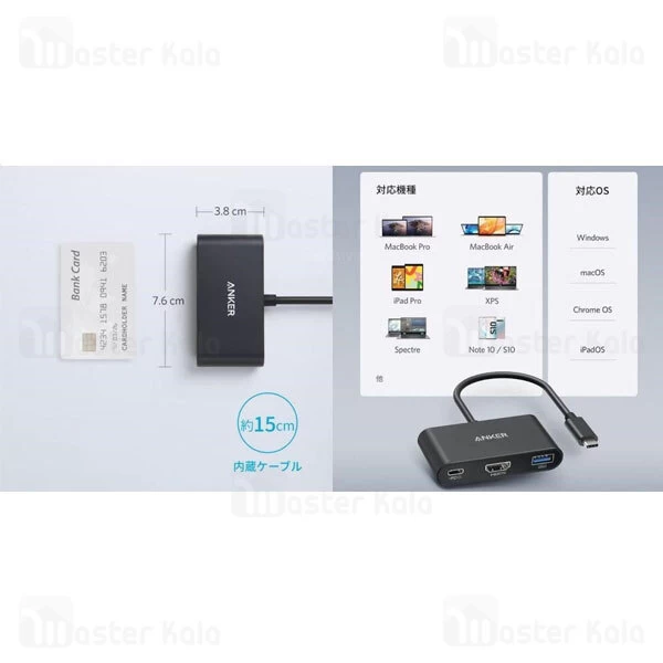 هاب 3 پورت انکر Anker PowerExpand 3 IN 1 Multi-Function HUB