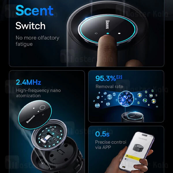 خوشبو کننده هوا هوشمند خودرو بیسوس Baseus Wisdom CNZX050001 به همراه دو رایحه