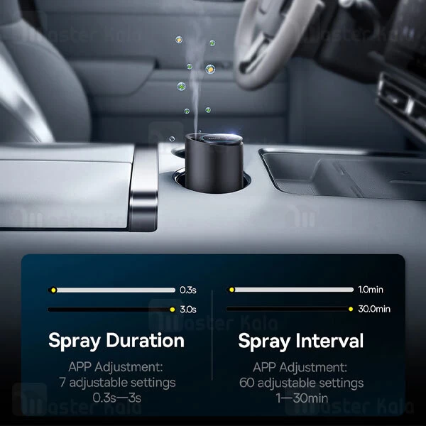 خوشبو کننده هوا هوشمند خودرو بیسوس Baseus Wisdom CNZX050001 به همراه دو رایحه